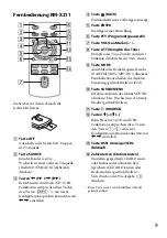 Предварительный просмотр 37 страницы Sony CDX-DAB500A Operating Instructions Manual