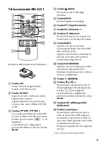 Предварительный просмотр 73 страницы Sony CDX-DAB500A Operating Instructions Manual