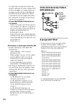 Предварительный просмотр 92 страницы Sony CDX-DAB500A Operating Instructions Manual