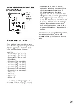 Предварительный просмотр 127 страницы Sony CDX-DAB500A Operating Instructions Manual