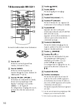 Предварительный просмотр 84 страницы Sony CDX-DAB700U Operating Instructions Manual