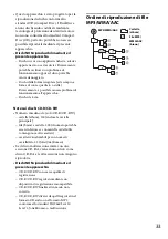 Предварительный просмотр 147 страницы Sony CDX-DAB700U Operating Instructions Manual