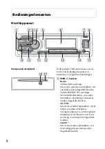 Предварительный просмотр 162 страницы Sony CDX-DAB700U Operating Instructions Manual