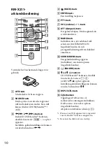 Предварительный просмотр 164 страницы Sony CDX-DAB700U Operating Instructions Manual