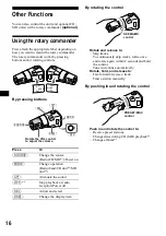 Предварительный просмотр 16 страницы Sony CDX-F5000 - Fm/am Compact Disc Player Operating Instructions Manual