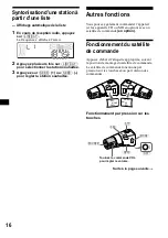 Предварительный просмотр 40 страницы Sony CDX-F5000 - Fm/am Compact Disc Player Operating Instructions Manual