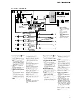 Preview for 7 page of Sony CDX-F5000 - Fm/am Compact Disc Player Service Manual