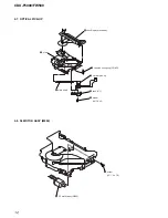 Preview for 12 page of Sony CDX-F5000 - Fm/am Compact Disc Player Service Manual