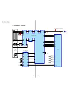 Preview for 18 page of Sony CDX-F5000 - Fm/am Compact Disc Player Service Manual