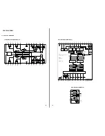 Preview for 30 page of Sony CDX-F5000 - Fm/am Compact Disc Player Service Manual