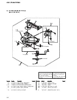 Preview for 34 page of Sony CDX-F5000 - Fm/am Compact Disc Player Service Manual