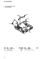 Preview for 36 page of Sony CDX-F5000 - Fm/am Compact Disc Player Service Manual