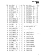 Preview for 39 page of Sony CDX-F5000 - Fm/am Compact Disc Player Service Manual