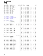 Preview for 40 page of Sony CDX-F5000 - Fm/am Compact Disc Player Service Manual