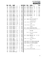 Preview for 41 page of Sony CDX-F5000 - Fm/am Compact Disc Player Service Manual