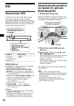 Предварительный просмотр 44 страницы Sony CDX-F5000C Operating Instructions Manual