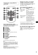 Предварительный просмотр 93 страницы Sony CDX-F5000C Operating Instructions Manual