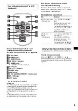 Предварительный просмотр 123 страницы Sony CDX-F5000C Operating Instructions Manual