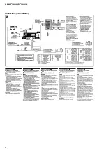 Предварительный просмотр 6 страницы Sony CDX-F5000C Service Manual