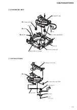 Предварительный просмотр 11 страницы Sony CDX-F5000C Service Manual