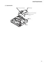 Предварительный просмотр 13 страницы Sony CDX-F5000C Service Manual