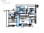 Предварительный просмотр 20 страницы Sony CDX-F5000C Service Manual