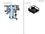 Предварительный просмотр 21 страницы Sony CDX-F5000C Service Manual