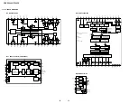 Предварительный просмотр 30 страницы Sony CDX-F5000C Service Manual