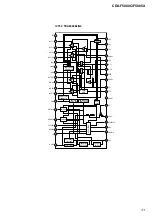 Предварительный просмотр 31 страницы Sony CDX-F5000C Service Manual