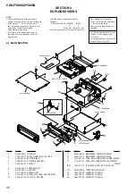 Предварительный просмотр 32 страницы Sony CDX-F5000C Service Manual