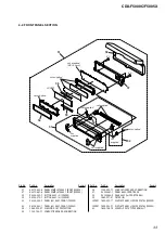 Предварительный просмотр 33 страницы Sony CDX-F5000C Service Manual