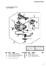 Предварительный просмотр 35 страницы Sony CDX-F5000C Service Manual