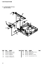 Предварительный просмотр 36 страницы Sony CDX-F5000C Service Manual