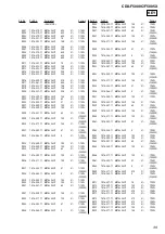 Предварительный просмотр 39 страницы Sony CDX-F5000C Service Manual