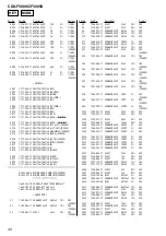 Предварительный просмотр 40 страницы Sony CDX-F5000C Service Manual