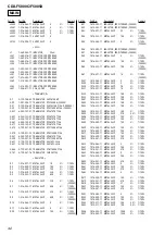 Предварительный просмотр 42 страницы Sony CDX-F5000C Service Manual