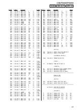 Предварительный просмотр 43 страницы Sony CDX-F5000C Service Manual