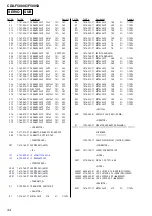 Предварительный просмотр 44 страницы Sony CDX-F5000C Service Manual