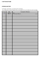 Предварительный просмотр 46 страницы Sony CDX-F5000C Service Manual