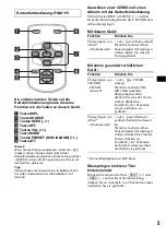 Предварительный просмотр 35 страницы Sony CDX-F5500  (XT-XM1) Operating Instruction