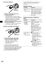 Предварительный просмотр 54 страницы Sony CDX-F5500  (XT-XM1) Operating Instruction