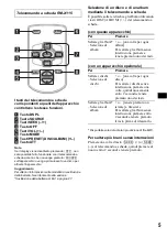 Предварительный просмотр 101 страницы Sony CDX-F5500  (XT-XM1) Operating Instruction