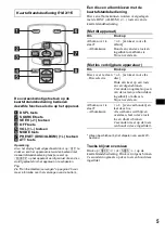 Предварительный просмотр 133 страницы Sony CDX-F5500  (XT-XM1) Operating Instruction