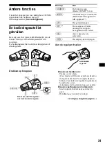 Предварительный просмотр 149 страницы Sony CDX-F5500  (XT-XM1) Operating Instruction