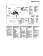 Предварительный просмотр 7 страницы Sony CDX-F5500  (XT-XM1) Service Manual