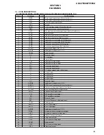 Предварительный просмотр 15 страницы Sony CDX-F5500  (XT-XM1) Service Manual