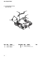 Предварительный просмотр 42 страницы Sony CDX-F5500  (XT-XM1) Service Manual