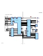 Preview for 19 page of Sony CDX-F5500M Service Manual