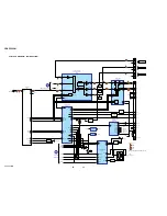 Preview for 20 page of Sony CDX-F5500M Service Manual