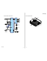 Preview for 21 page of Sony CDX-F5500M Service Manual